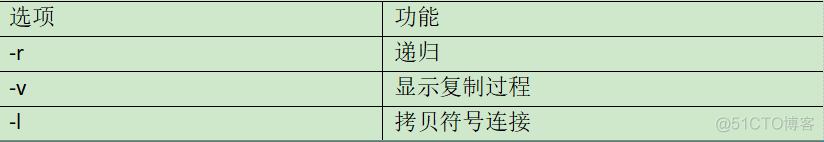 cdh hadoop cdhhadoop官网_HDFS_36