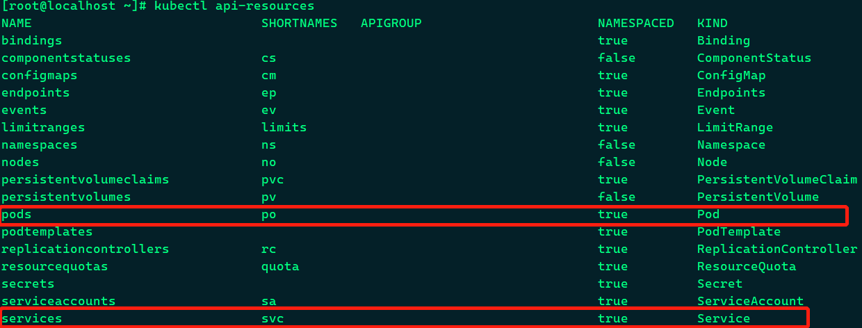 kubernetes常见二次开发 kubernetes详解_kubernetes常见二次开发_03