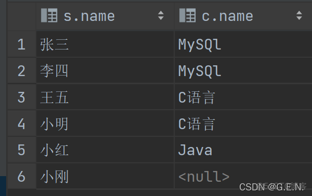 mysql查询多表数据 mysql多表查询实验总结_mysql_02