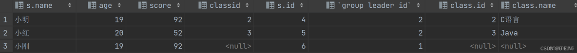 mysql查询多表数据 mysql多表查询实验总结_sql_08