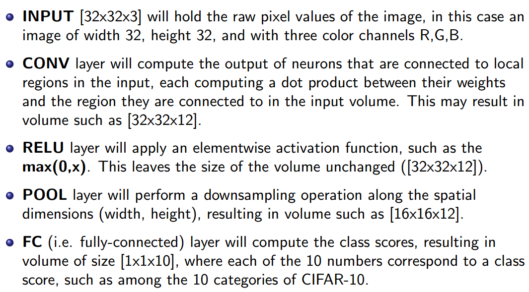 卷积神经网络pytorch 卷积神经网络结构_卷积神经网络pytorch_02