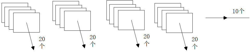 卷积神经网络pytorch 卷积神经网络结构_人工智能_08