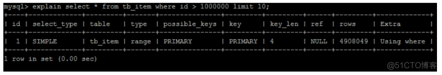 mysql偏移量过大优化 mysql语句调优_mysql_08