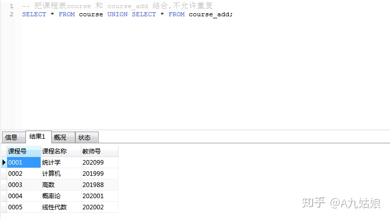 mysql在两个表分页查询内容 mysql分表联合查询_mysql统计各部门人数_03