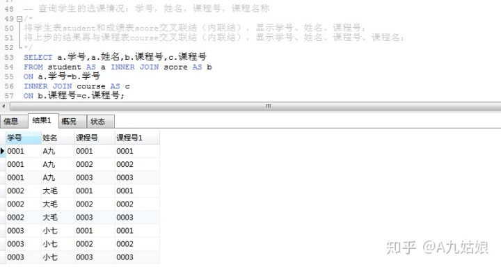 mysql在两个表分页查询内容 mysql分表联合查询_mysql统计各部门人数_19