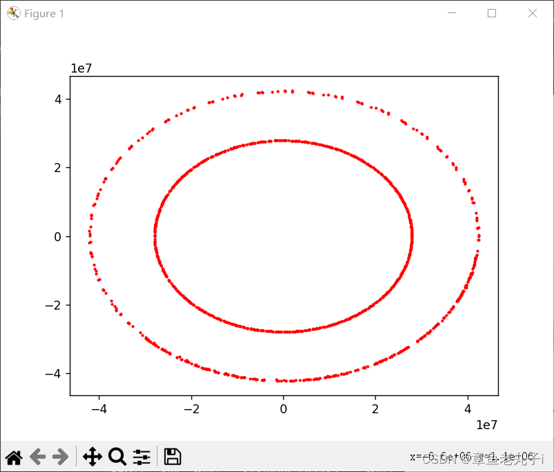 python的广播运算 python计算广播星历_开发语言_09