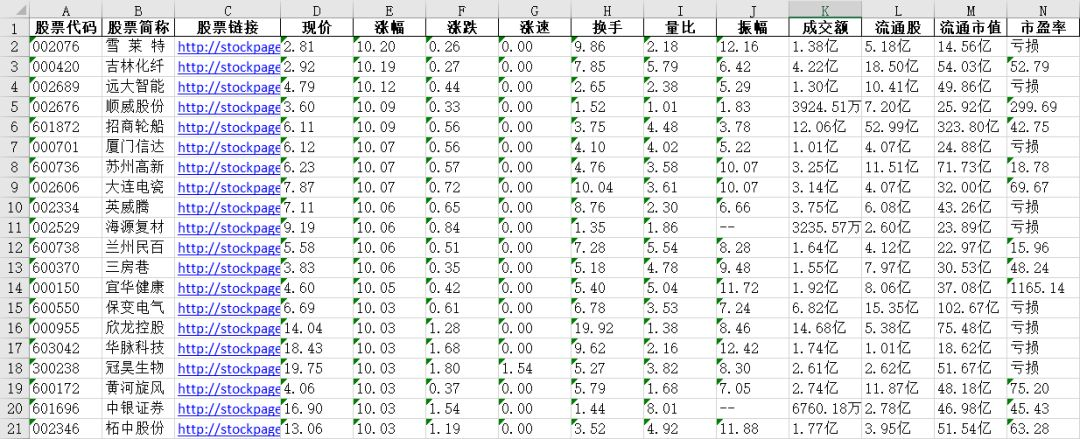 python连接同花顺数据 python调用同花顺_python_13