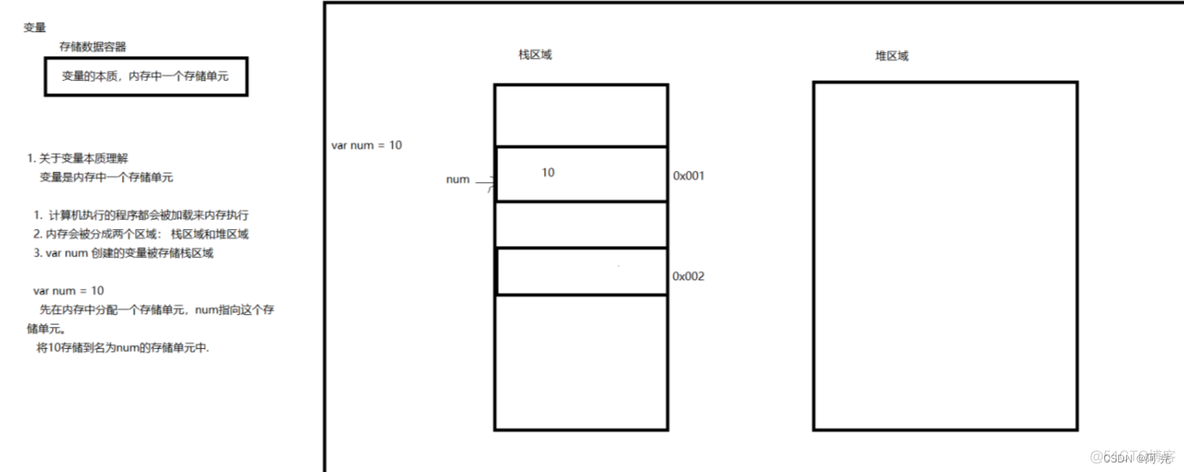 javascript的未来发展 javascript的发展过程_javascript_05