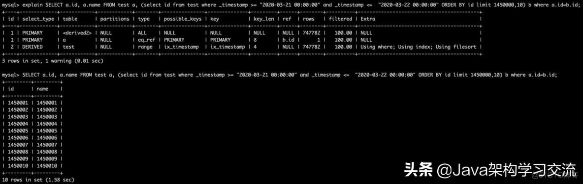 mysql分页性能 mysql高性能分页_mysql 分页_06