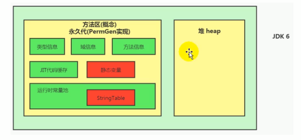 java常量池和字符串常量池 java string 常量池_System