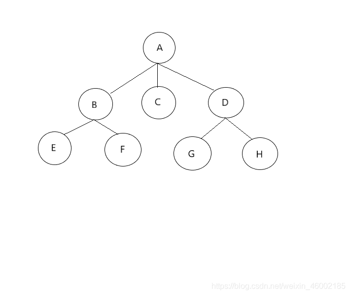 物理架构图详解 物理学架构_数据_03