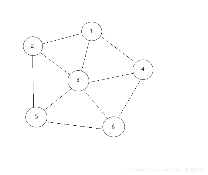 物理架构图详解 物理学架构_逻辑结构_04