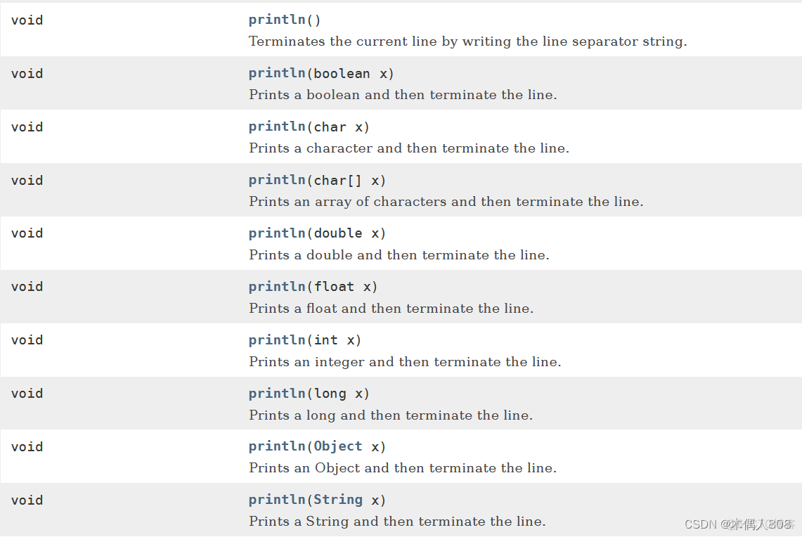 java system.out.println无法输出 java中system.out.println()_java_02