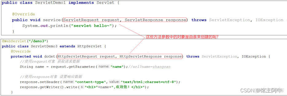 java响应式编程原理 java请求和响应_System_02