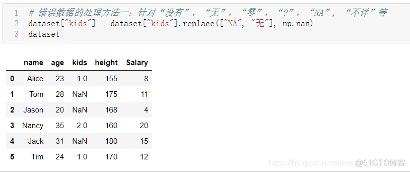 python怎么进行数据清洗 python数据清洗的方法有哪些_python怎么进行数据清洗_05