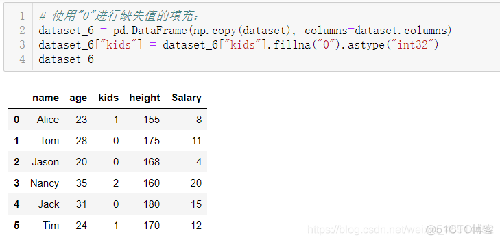 python怎么进行数据清洗 python数据清洗的方法有哪些_缺失值_09