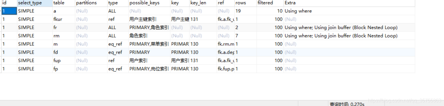 java提高查询效率 java查询优化_java提高查询效率_02