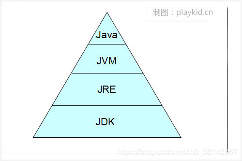 mvel执行java方法 java mvvm_java_03