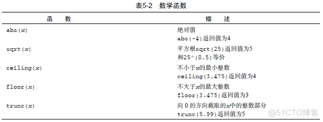 r语言中sd是什么意思 r语言sd函数意思_数组