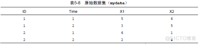 r语言中sd是什么意思 r语言sd函数意思_字符串_07