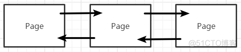 mysql一页可以存储多少数据 mysql必知必会多少页_mysql_02