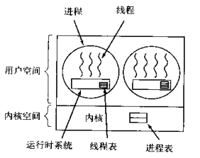 python社区版和专业版的区别 python社区app_应用程序_04