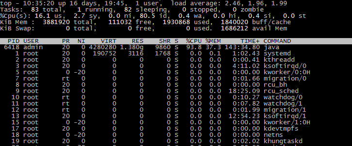 java项目上线常见问题 java线上问题排查思路_java项目上线常见问题_03