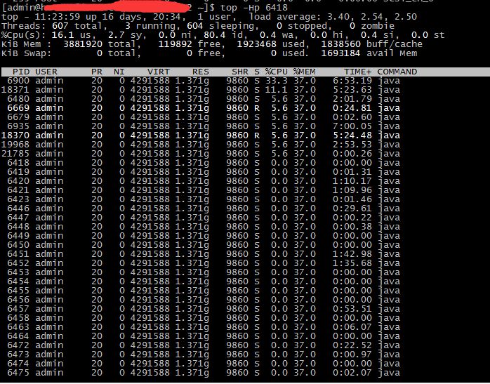 java项目上线常见问题 java线上问题排查思路_CMS_12