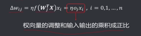 神经网络反馈算法 神经网络前馈和反馈_神经网络反馈算法_07