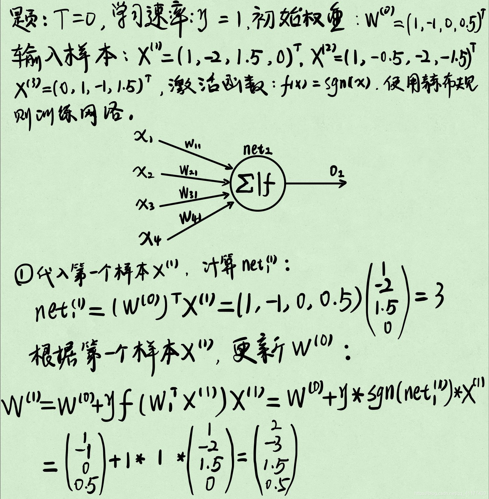 神经网络反馈算法 神经网络前馈和反馈_神经网络_08