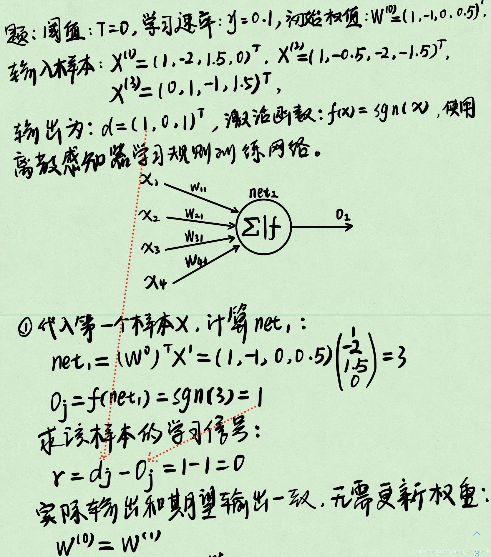 神经网络反馈算法 神经网络前馈和反馈_机器学习_13