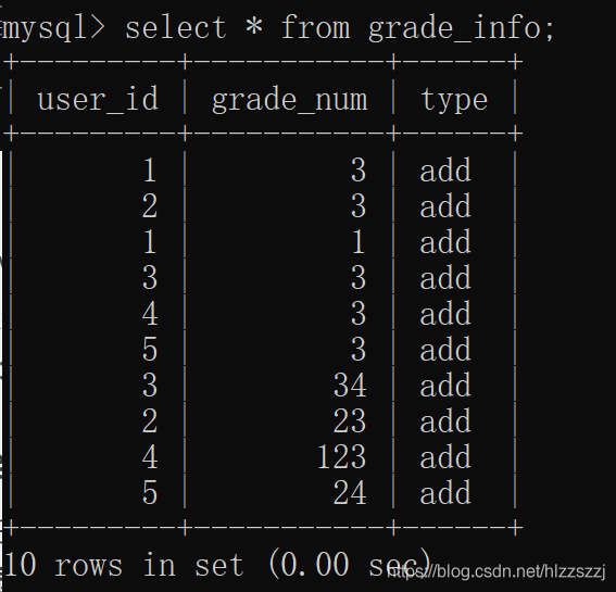 python建立本地数据库 python 本地数据库_python建立本地数据库_04