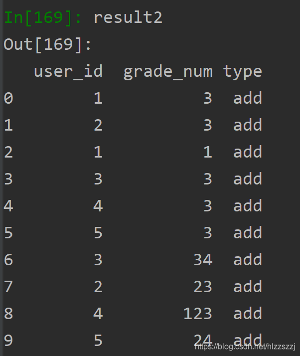 python建立本地数据库 python 本地数据库_mysql_06