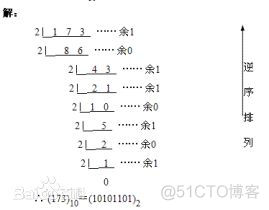 educoder中python将10进制转化为二进制 python将10进制转换为n进制_System_02