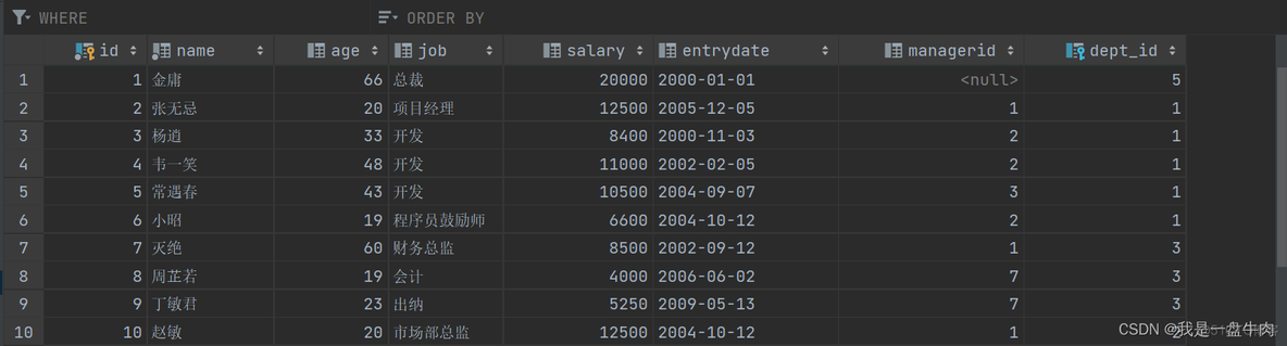 mysql索引结构图 mysql数据库索引结构_算法