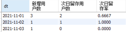 mysql留存率计算 sql写留存率_mysql_05