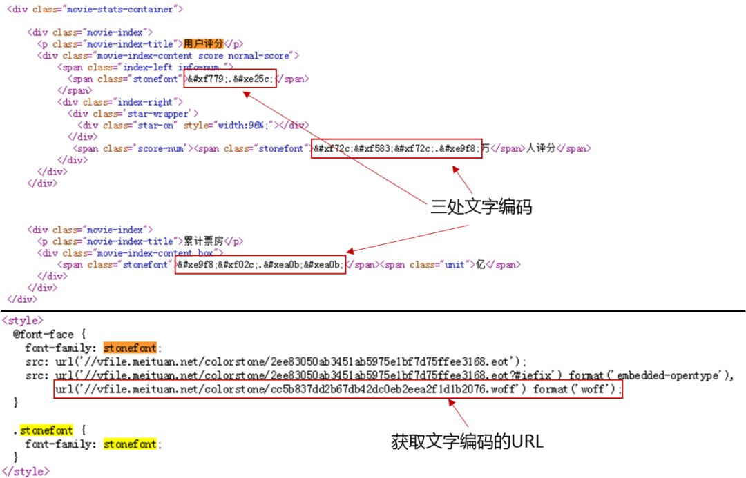 电影数据分析spss 电影数据分析系统_ico