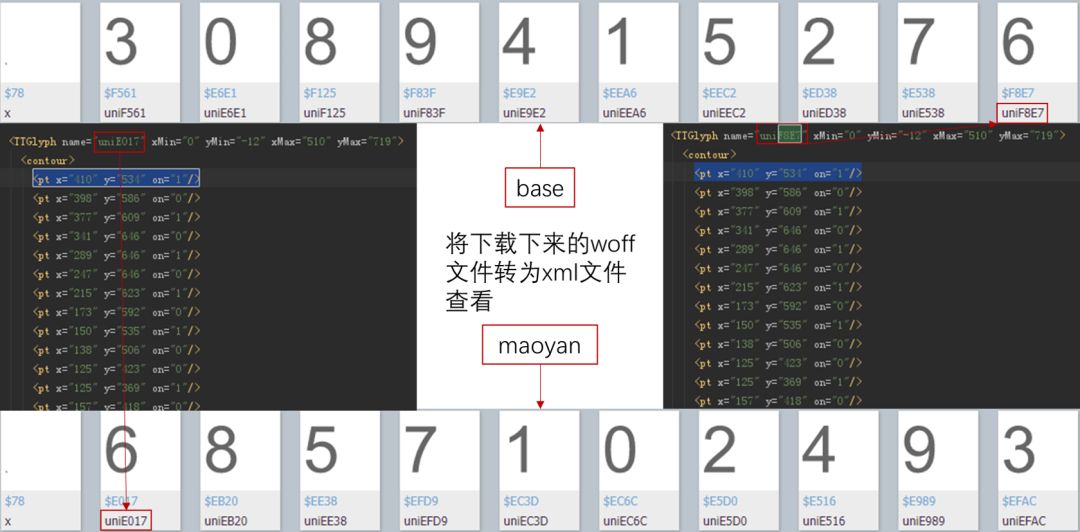 电影数据分析spss 电影数据分析系统_ico_02