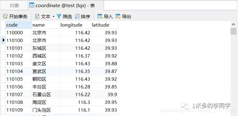 kettle连接hive连不上 kettle hive连接参数_mysql_16