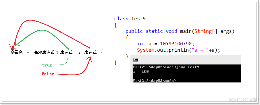 java怎么定义一个字符 java怎么定义字母_面试_14