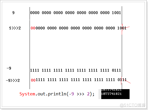 java怎么定义一个字符 java怎么定义字母_java怎么定义一个字符_17