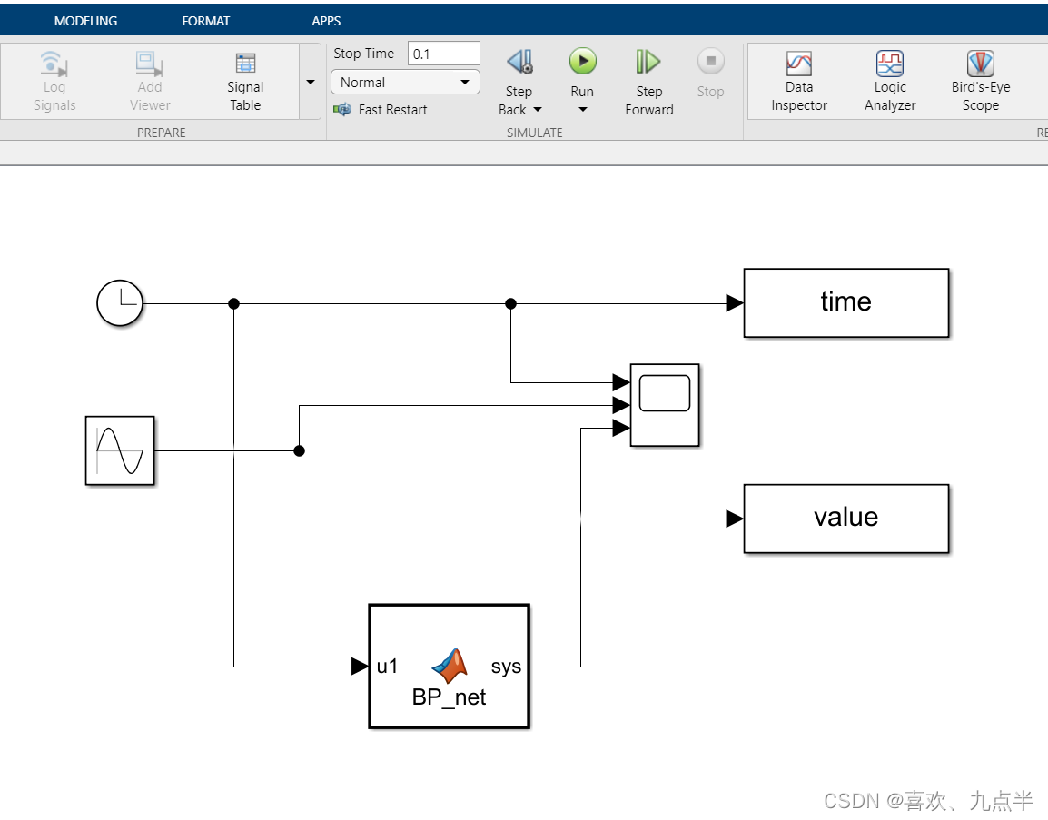 如何导出神经网络函数 神经网络导入simulink_权值_06