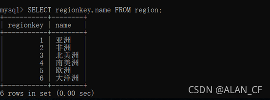 mysql数据库实训7 MySQL数据库实训查询_mysql_02