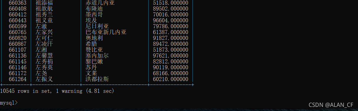 mysql数据库实训7 MySQL数据库实训查询_数据库结构_11