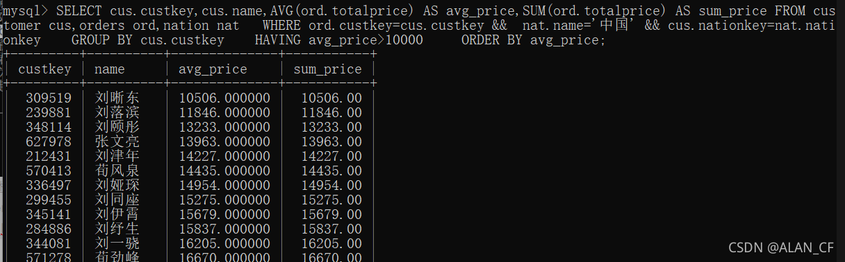 mysql数据库实训7 MySQL数据库实训查询_big data_18