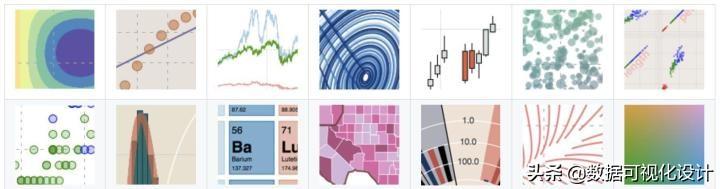 数据可视化常用软件 数据可视化制作软件_数据可视化常用软件_06
