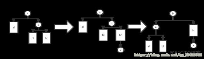 java实现二叉树的构建 java二叉树的建立_System