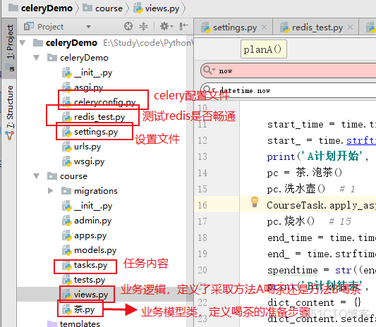 python调度算法 python 任务调度 celery_redis_03