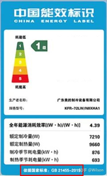 怎么看mysql 怎么看空调几匹_其他_02