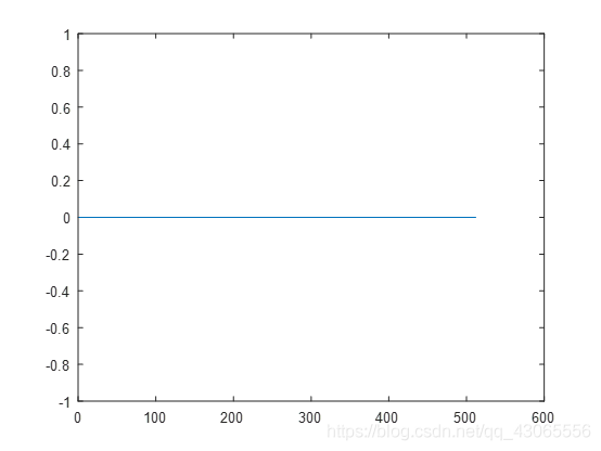 小波包python 小波包变换原理_matlab_04